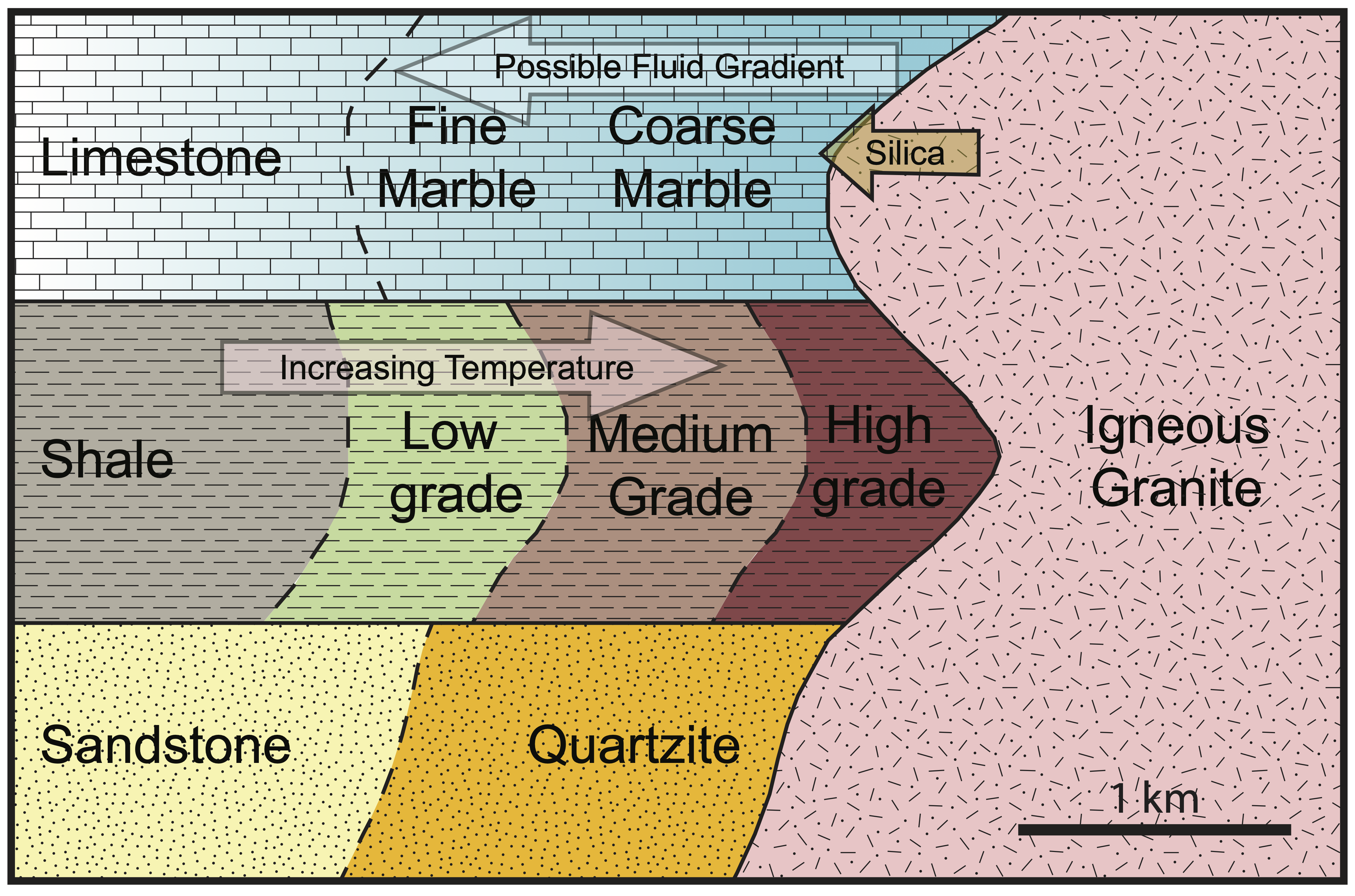 Map of a metamorpic contact aureole