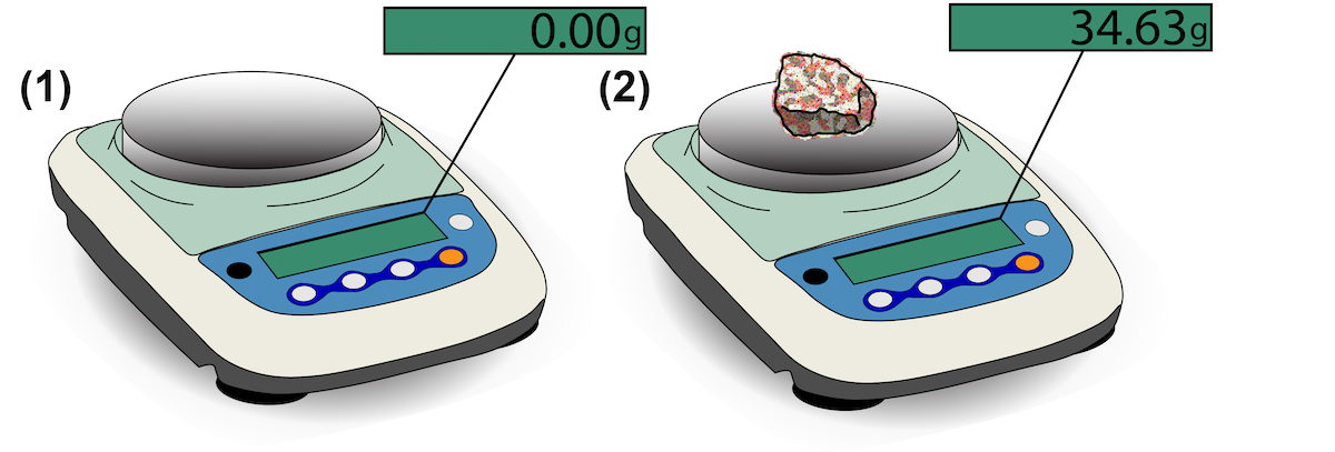 Two scales showing with and without a sample.