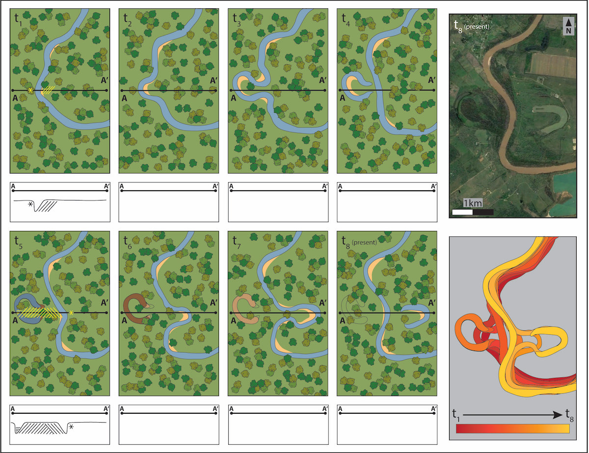 Ten images showing evolution of a meandering river