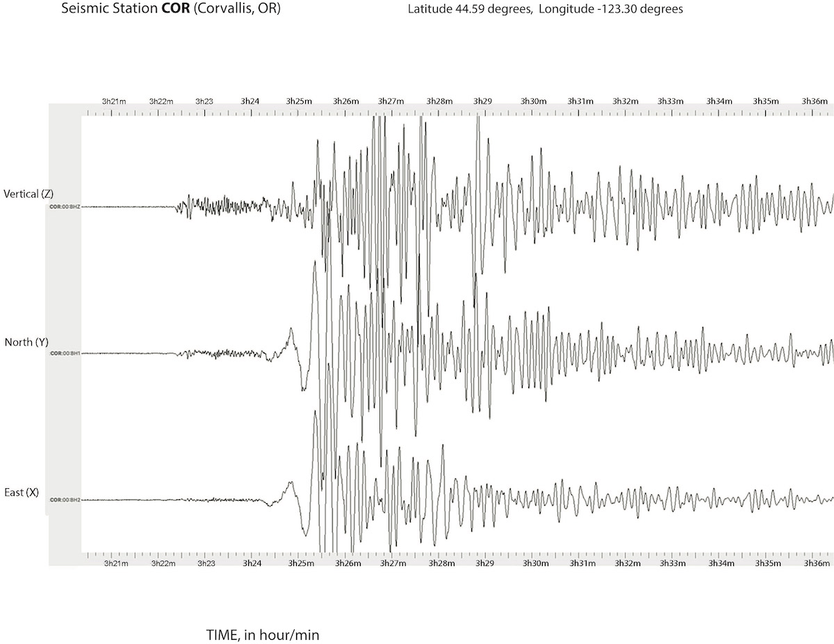 Seismogram of an earthquake recorded in Corvallis Oregon