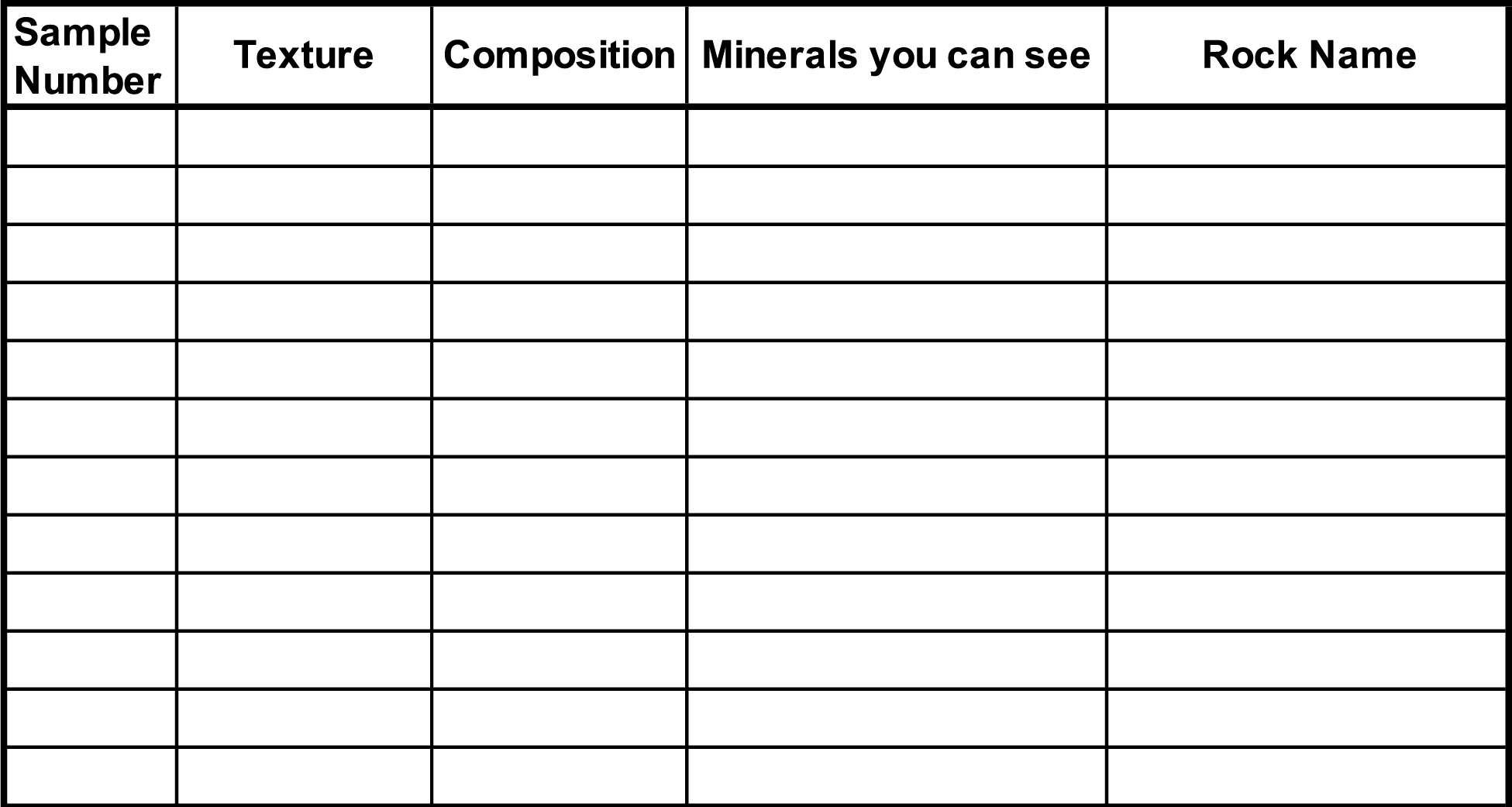 Blank table for filling in igneous rock data