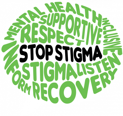 Stigma Word Cloud