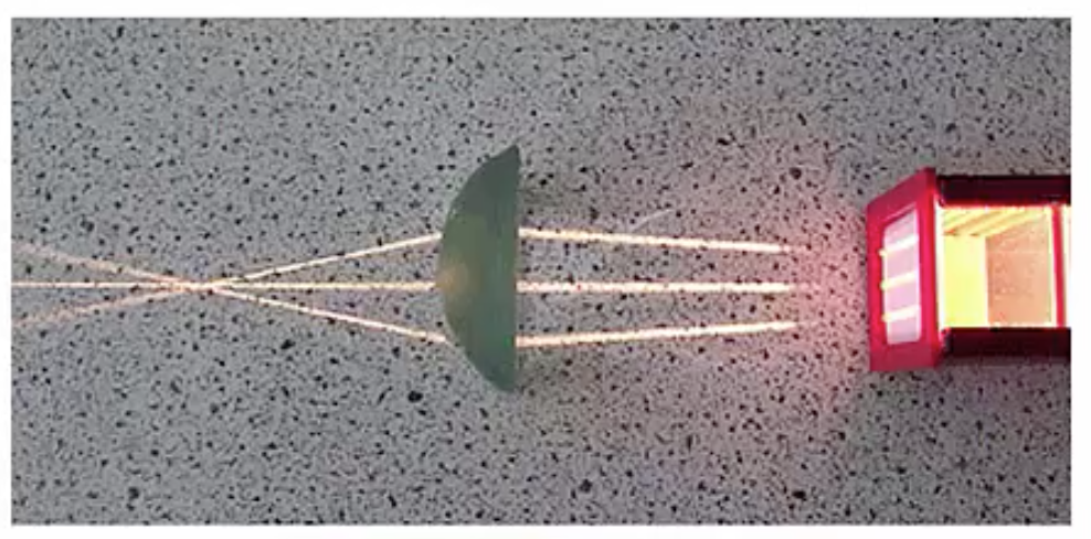 Incoming parallel rays converge to the focal point of a converging lens.