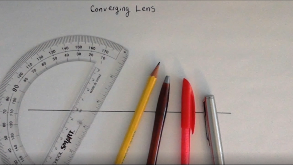 An optical axis, a protractor, a pencil, and pens of different colors: red, blue, and black.